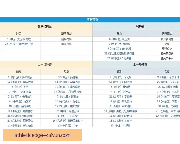 英超最新进展显示赛事竞争力增强，球队状态持续提升